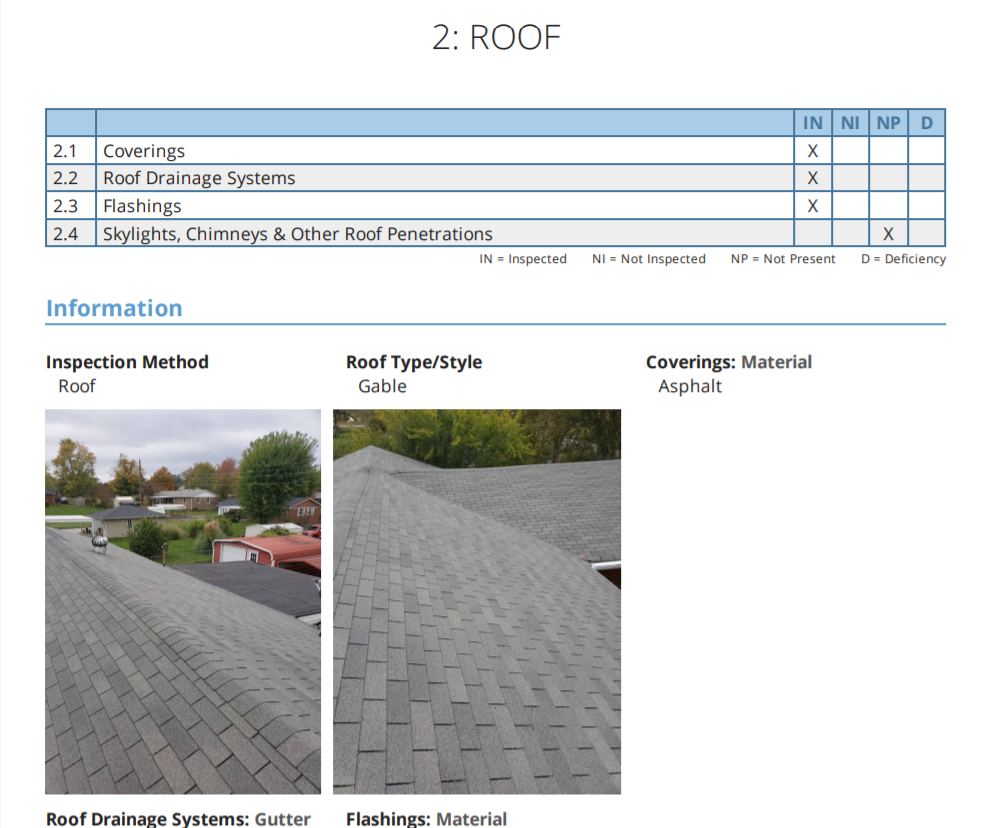 Sample Inspection Roof Details