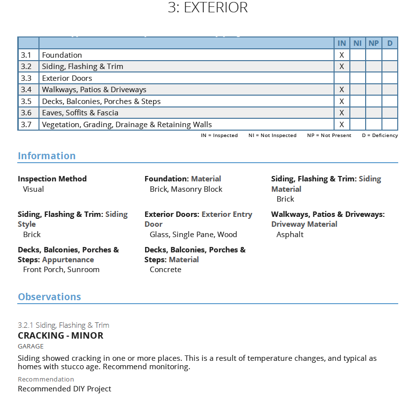 Sample Inspection Exterior Summary